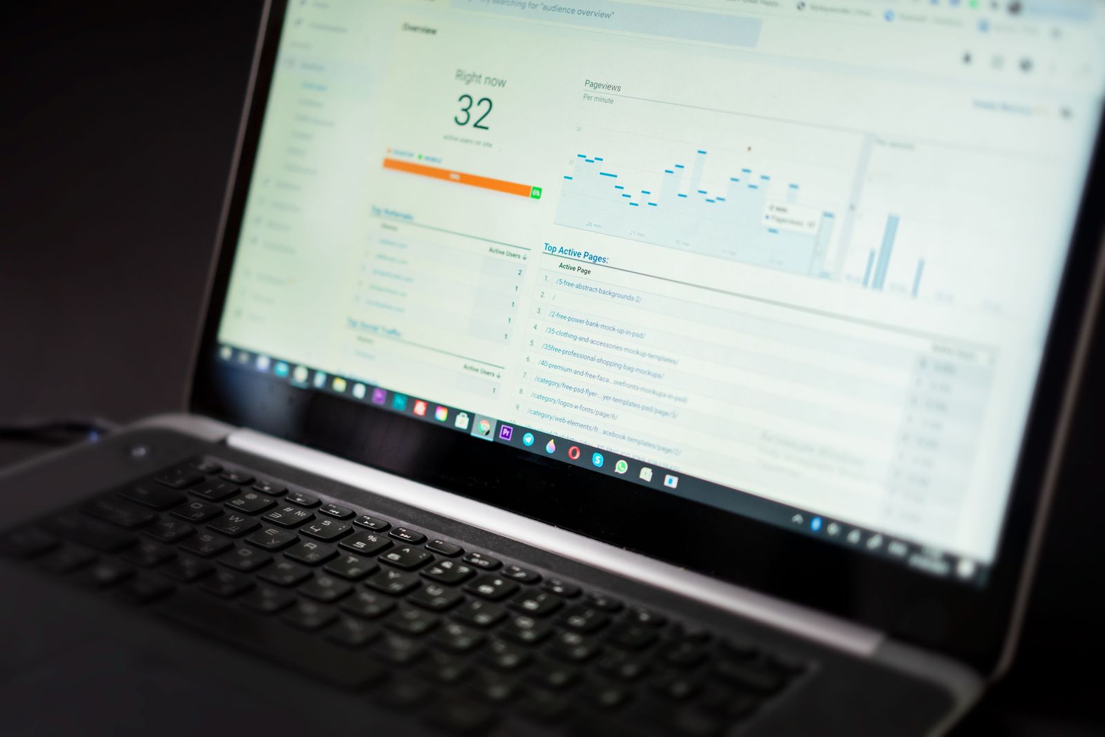 A laptop screen displays an analytics dashboard tracking completion data in real time.